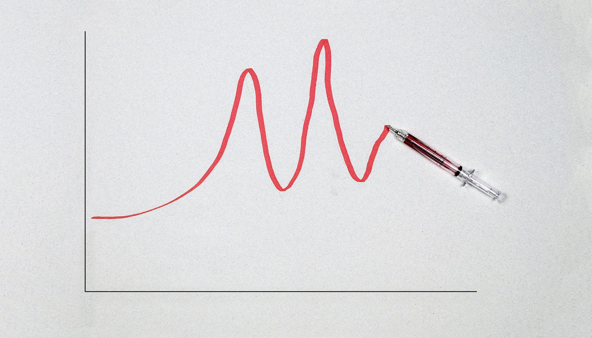 Gráfica y jeringuilla